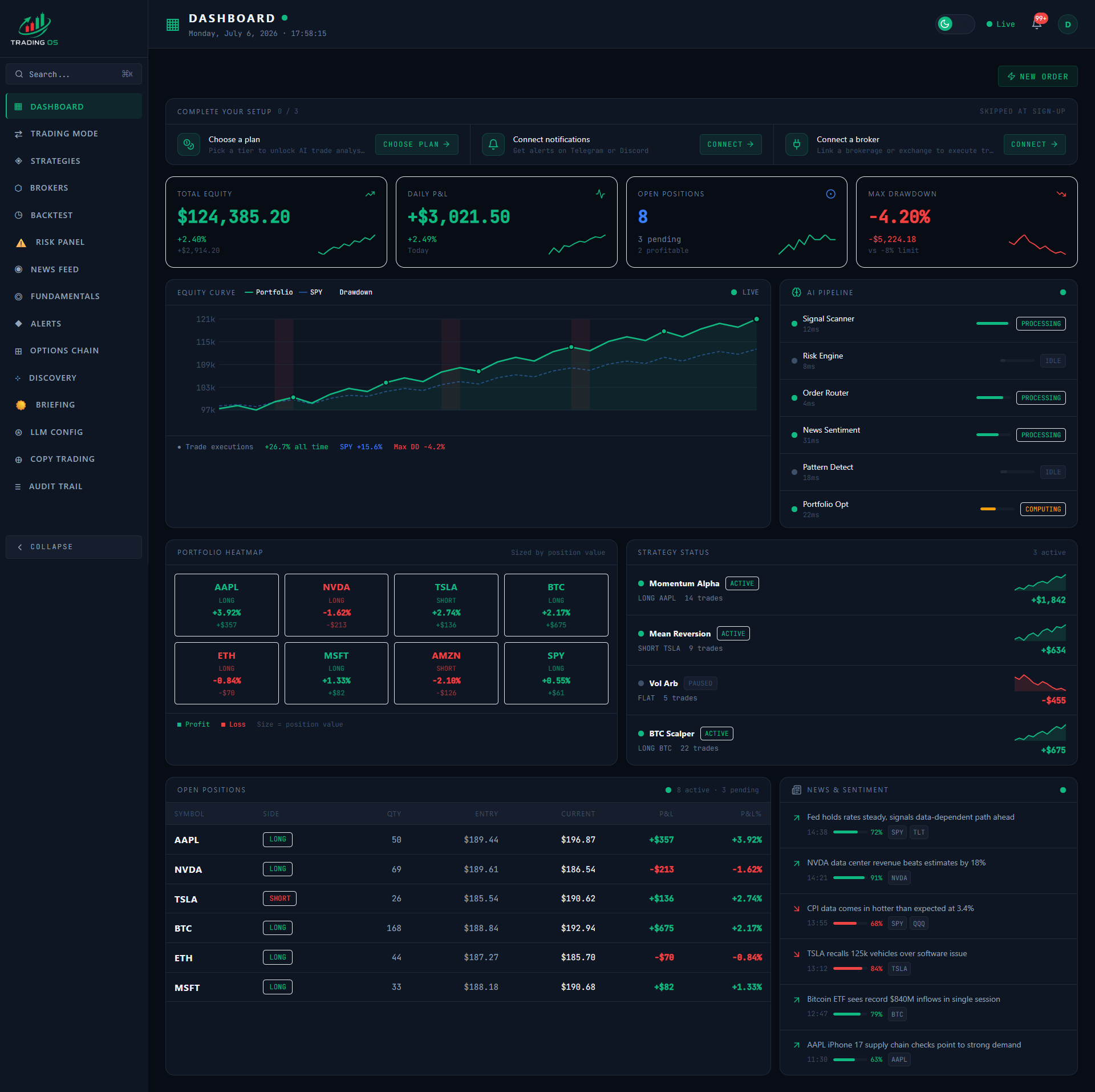 Trading OS — AI Trading Platform — Quant / AI Trading Platform project by ORVINUS: A self-hosted AI trading operating system — a 13-agent pipeline executing across 8 integrated brokers with institutional-grade risk controls.